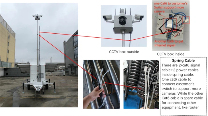 4 Cameras Mobile Solar CCTV Surveillance Trailer